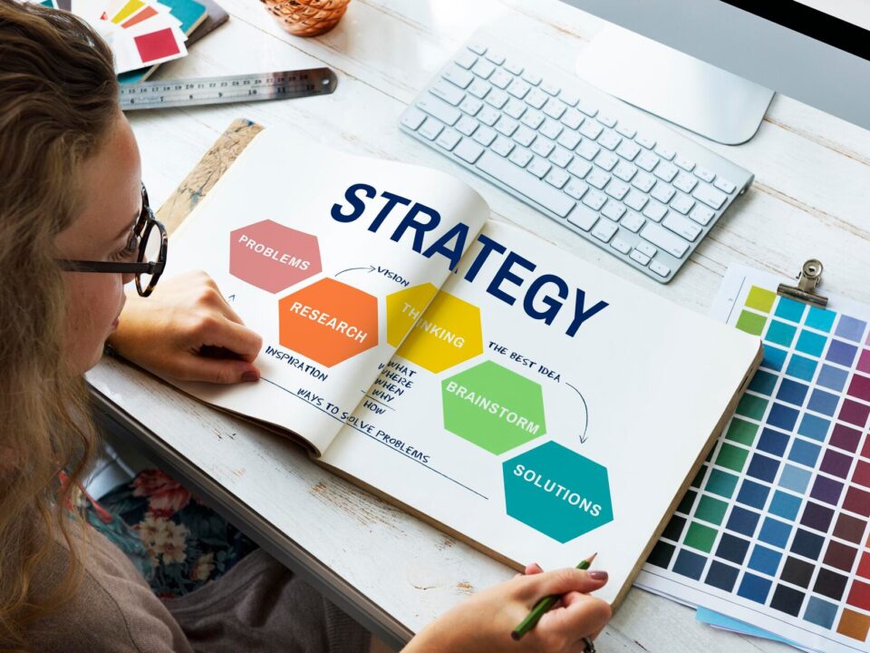 Marketing Funnel Example for Online Product Sales
