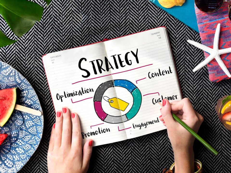 Organic Marketing Strategies for New Businesses