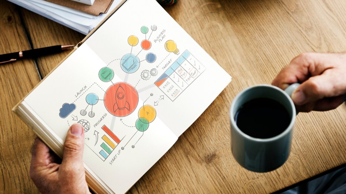 What Is the Best eCommerce Marketing Plan for 2025